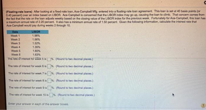 Mfg. entered into a floating-rate loan agreement. This loan is set at