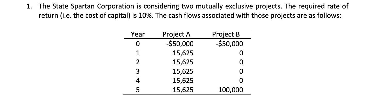 Please explain in detail(Please don't use Excel to solve) show work: a.