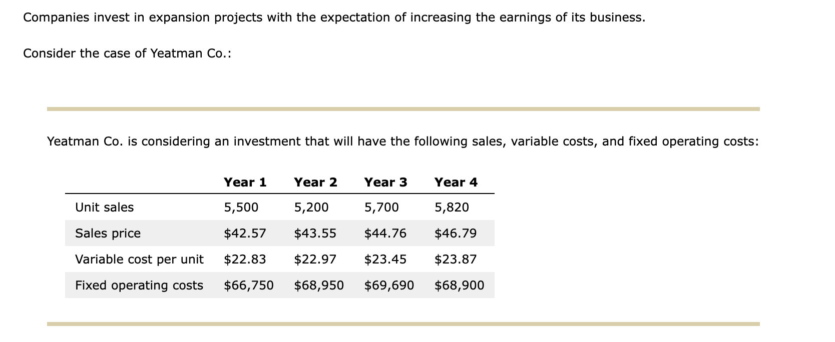 please please answer all the questions. I am very stuck. Companies invest