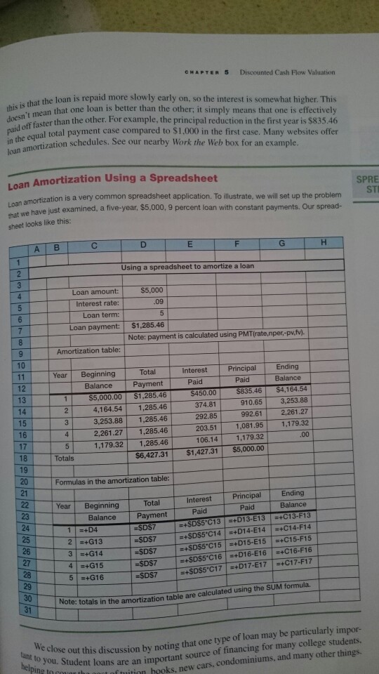 is 6%. The principal amount is $100,000 Please prepare an Amortization Table
