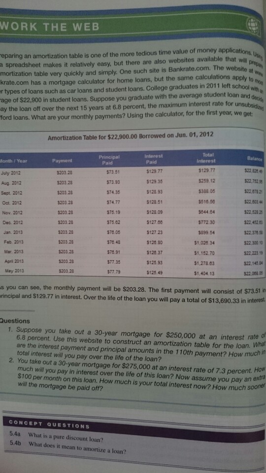 and specify the Beginning Balance, Monthly Payments, Interest Paid, Principal Paid, and