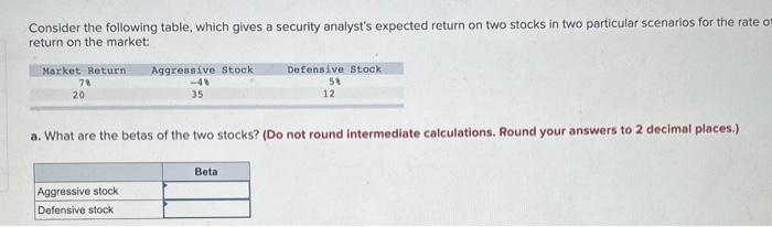  Consider the following table, which gives a security analyst's expected return