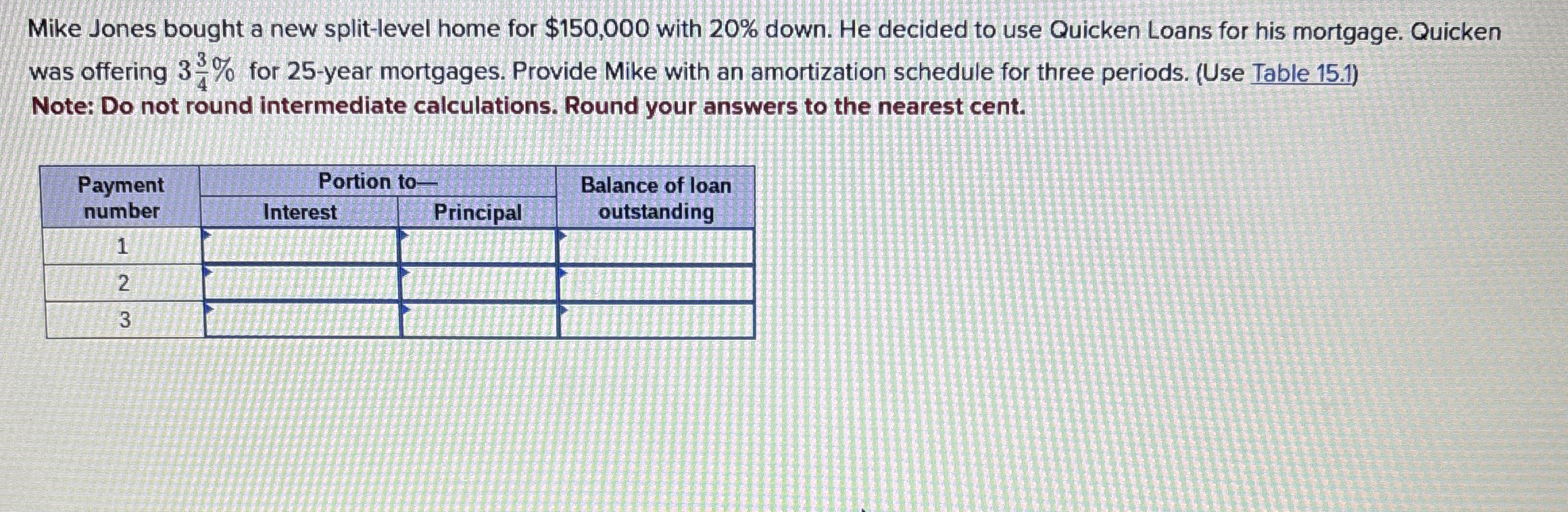  Mike Jones bought a new split-level home for $150,000 with 20%