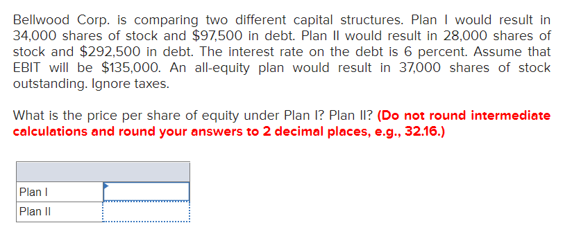 Bellwood Corp. is comparing two different capital structures. Plan I would