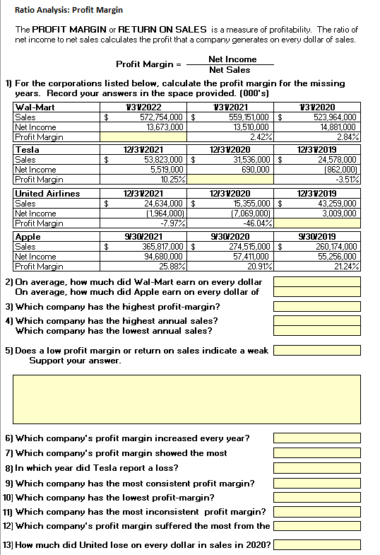  Ratio Analysis: Profit Margin The PROFIT MARGIN or RETURN ON SALES