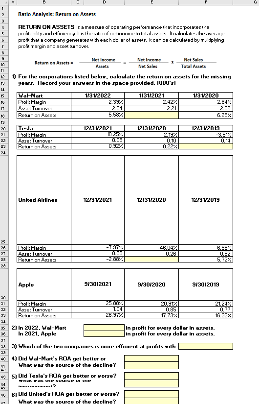 sales. ProfitMargin=NetSalesNetIncome 1) For the corporations listed below, calculate the profit margin