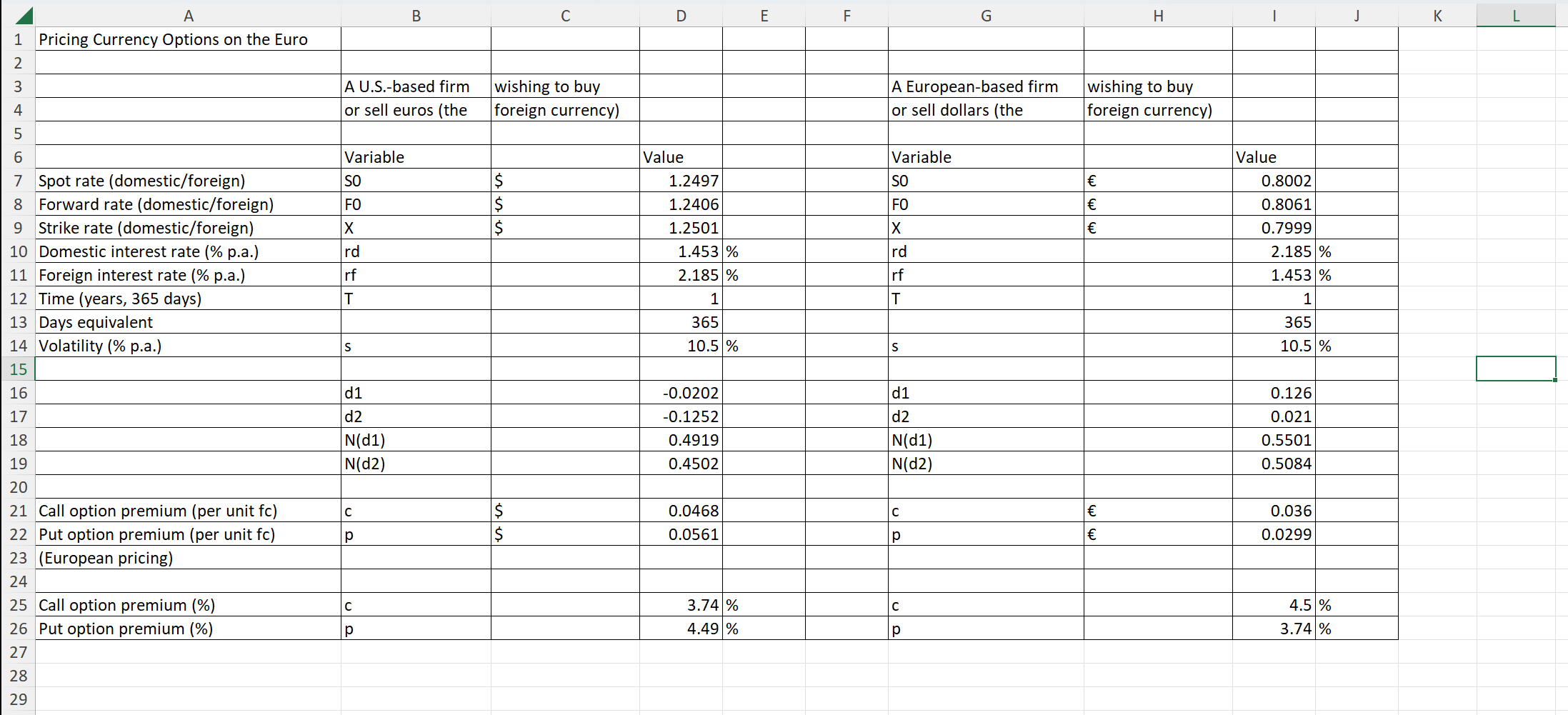 on this question. The excel screenshot below is the table of data.