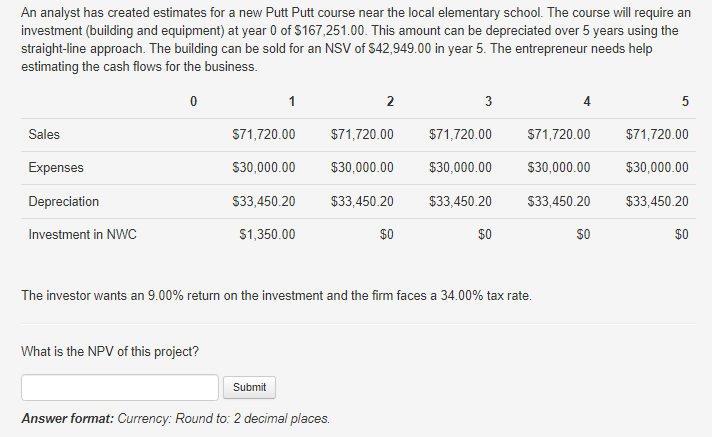  An analyst has created estimates for a new Putt Putt course