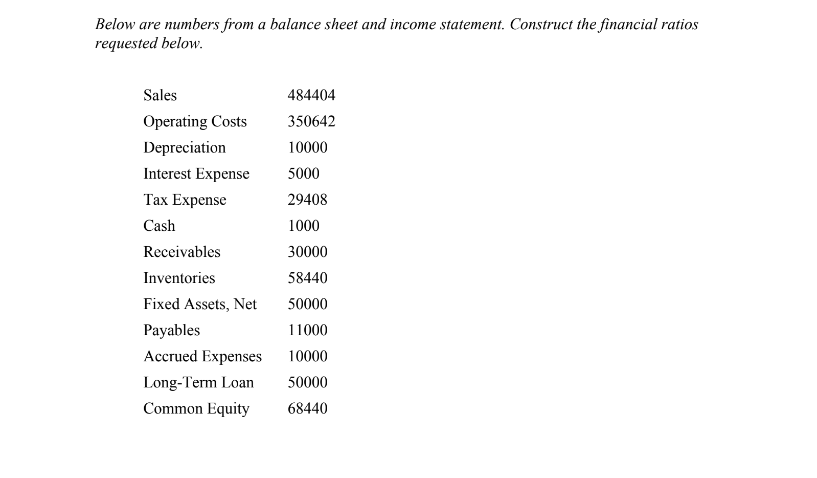 Below are numbers from a balance sheet and income statement. Construct