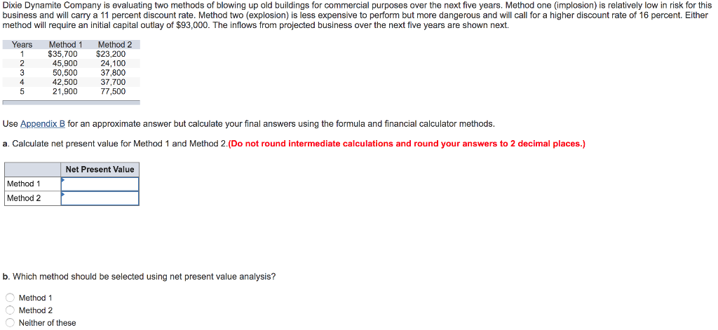  Dixie Dynamite Company is evaluating two methods of blowing up old