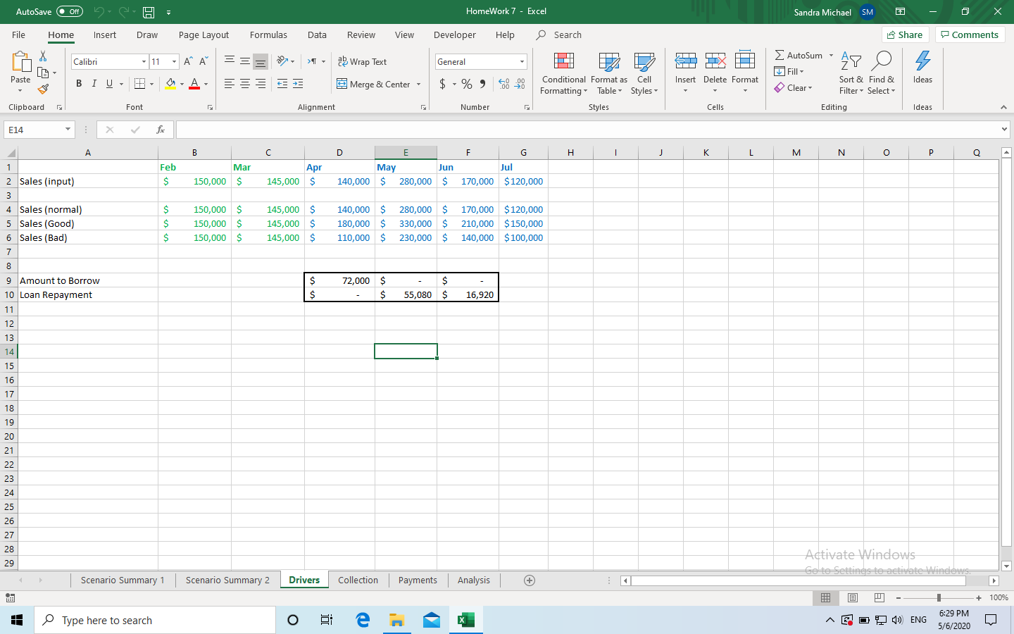 how to get a summary scenario? = HomeWork 7 - Excel Sandra