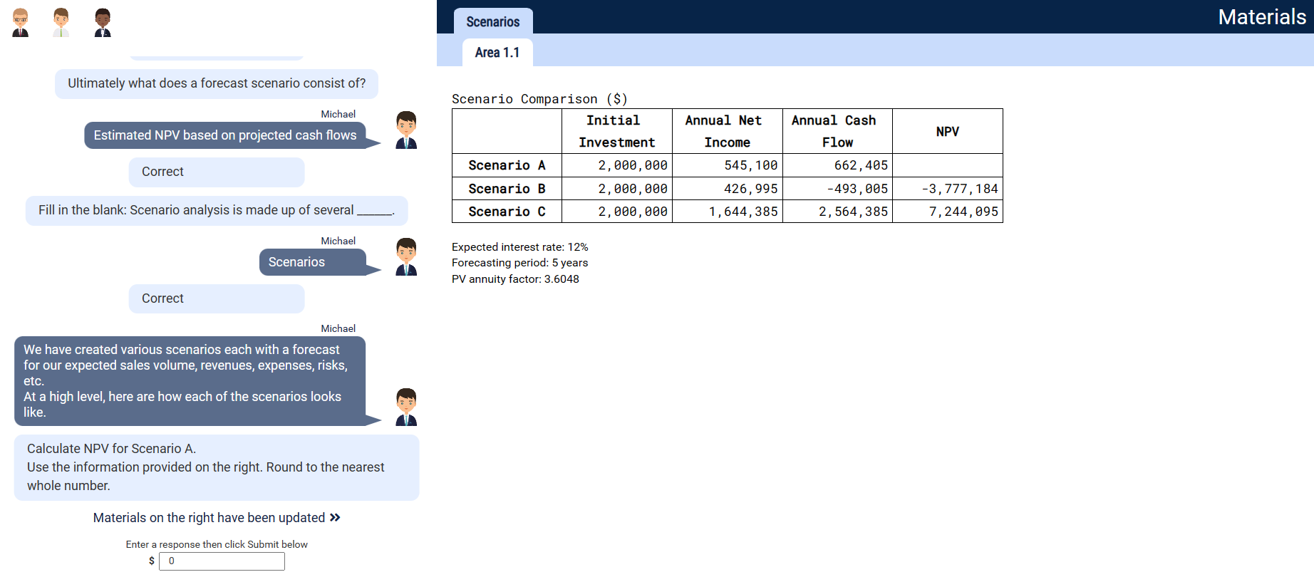 Michael Cnonarin Comnaricon ( Fill in the blank: Scenario analysis is