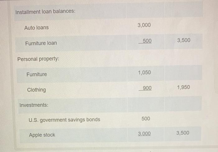 as of June 30, 2020, in support of an application for a