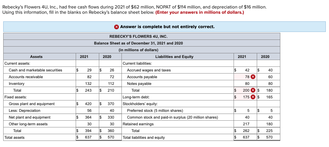 Please answer the three banks on this question. I am submitting 2