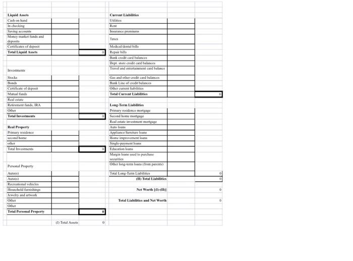 it. So far, she has made the following list of her assets