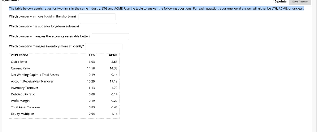 10 points Save Answer The table below reports ratios for two