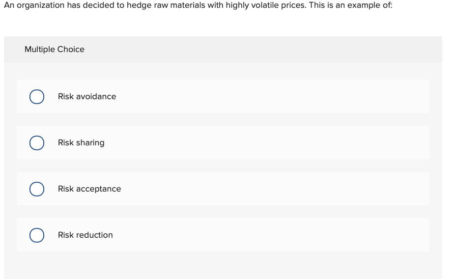An organization has decided to hedge raw materials with highly volatile