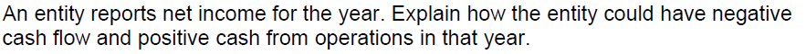 An entity reports net income for the year. Explain how the