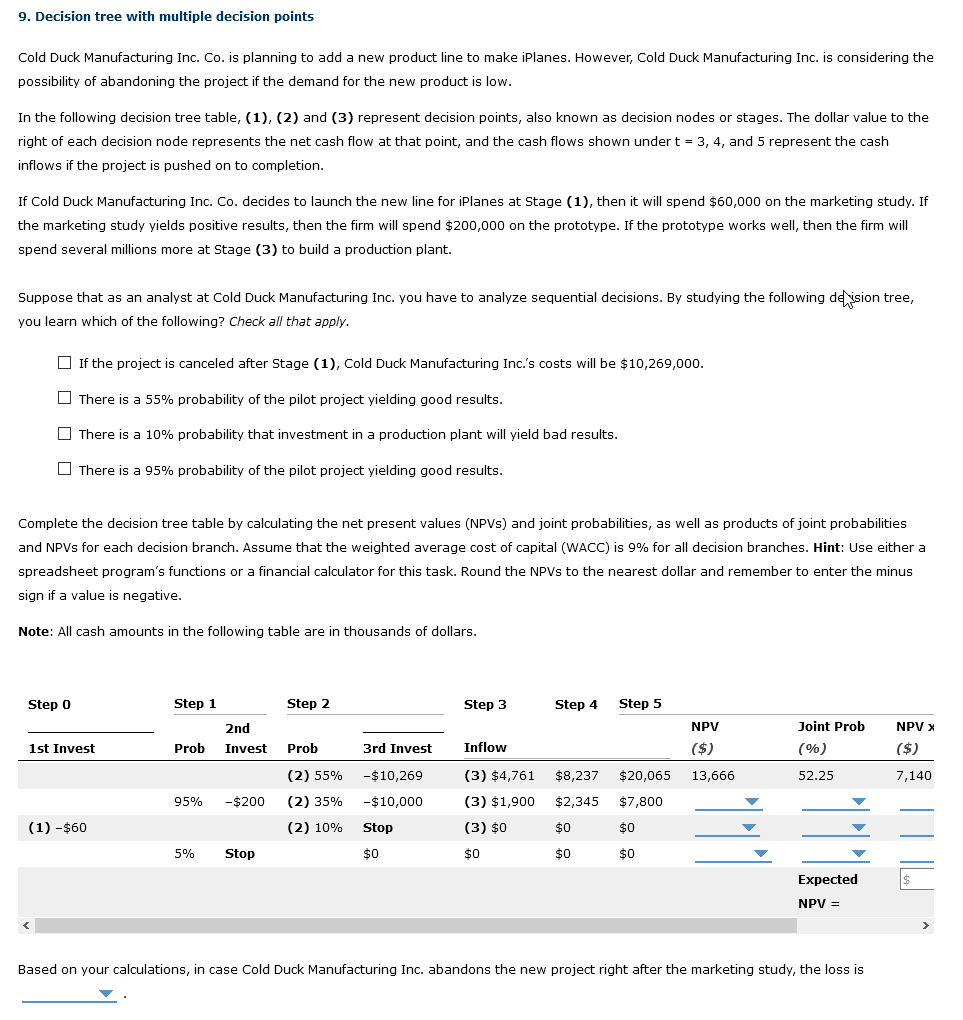 9. Decision tree with multiple decision points Cold Duck Manufacturing Inc.