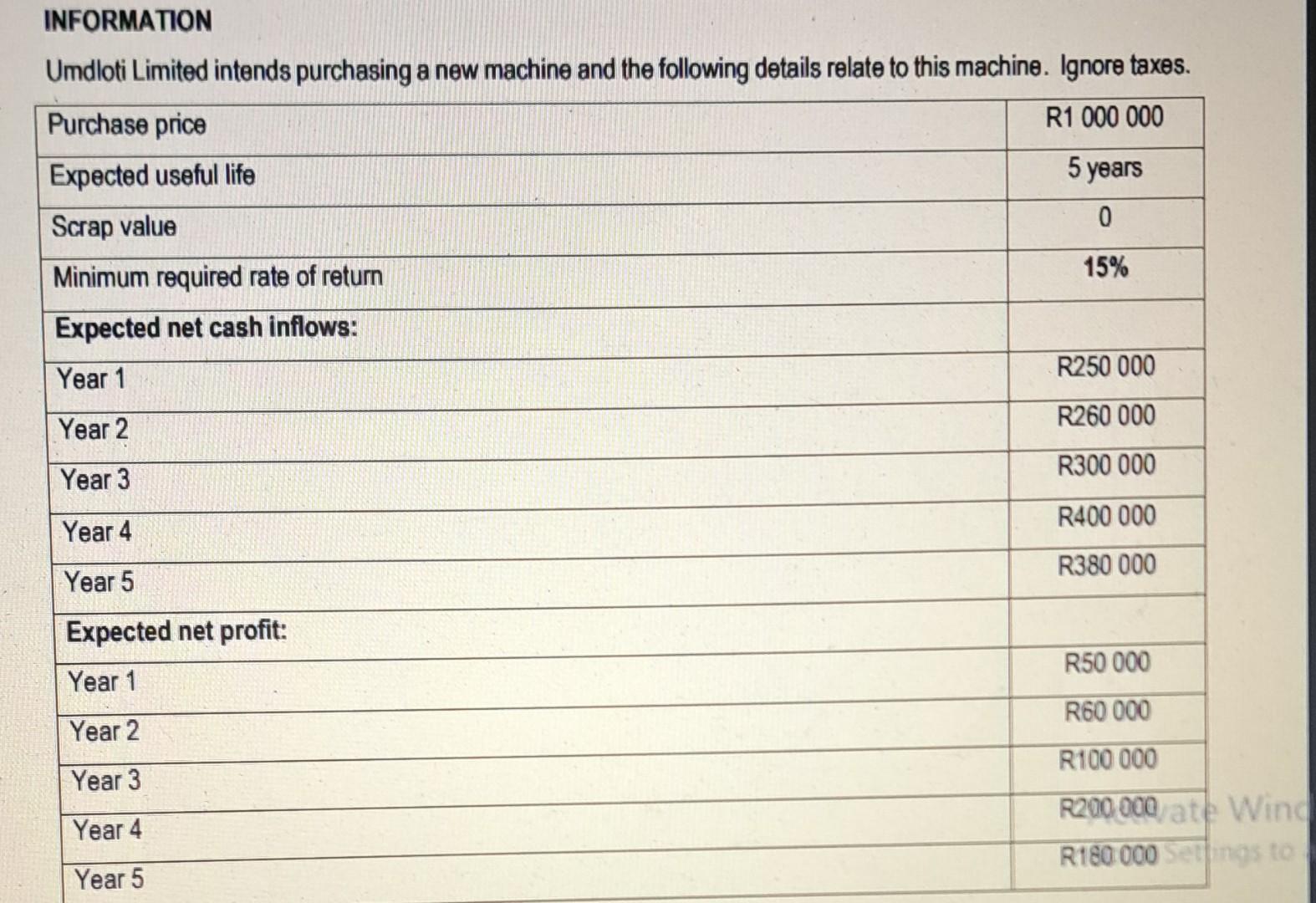 1 and 2 that appear after QUESTION 5. REQUIRED Study the information