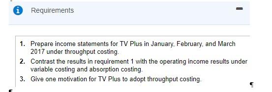 in Method 1 to get -$8,750, please? Thanks! E9-24 (similar to), TV