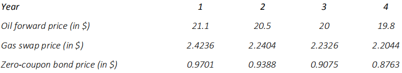  Please be specific in writing steps, will need some explanations, thanks!