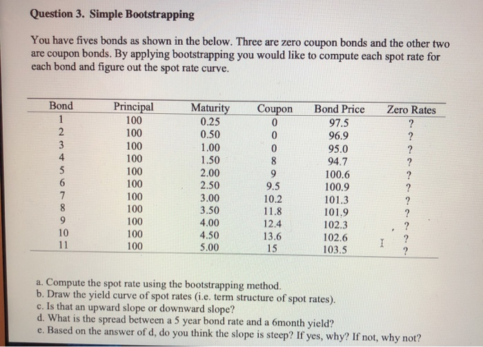  I need help ASAP! please Question 3. Simple Bootstrapping You have