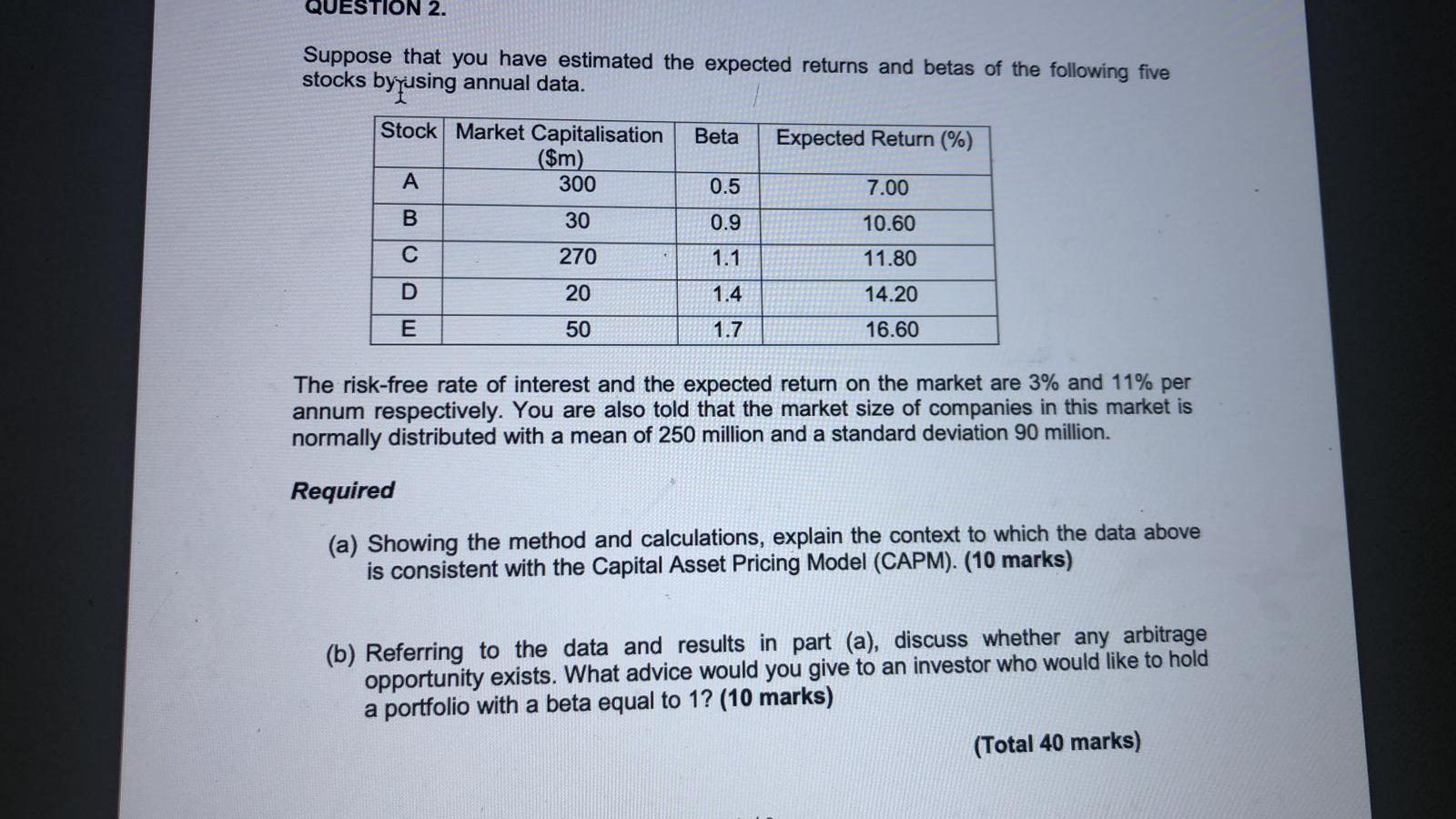 QUESTION 2. Suppose that you have estimated the expected returns and