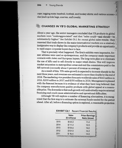 forma income statement for 2016. Assume that depreciation equals the 2015 amount
