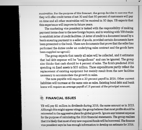 40%. CASE STX Young Brands OUNG BRANDS (YB) is a manufacturer of