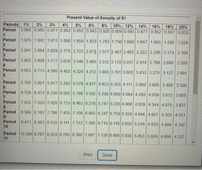 it in a timely manner as well!let me know if more info