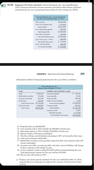 5.250,000 tamalar The livica donde com os olet persistente Markable in allerdite,