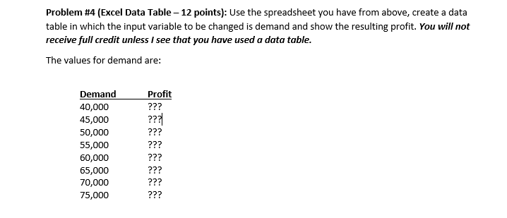 Show work and screenshot of data table. Do not hand write