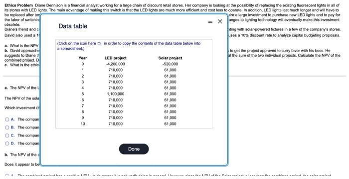 working for a large chain of discount retail stores. Her company is