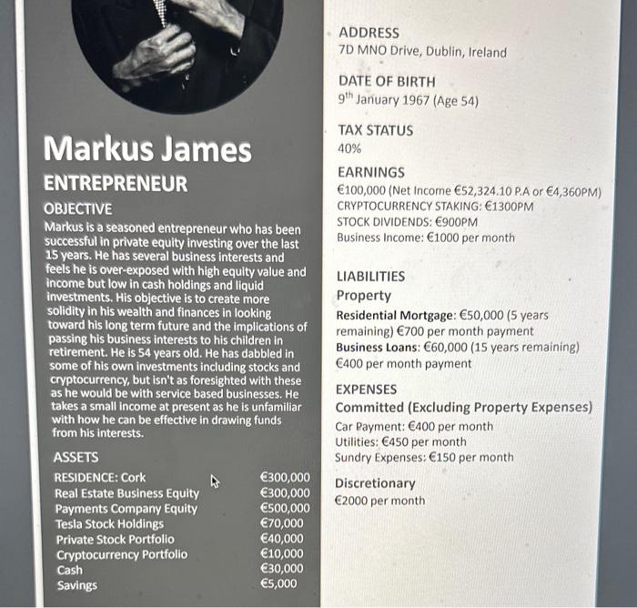 in depth information and cany out the correct due dagence allowing you