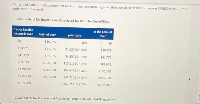 URGENT!!please answer correctly with work shown for an upvote:) Michael and Barbara