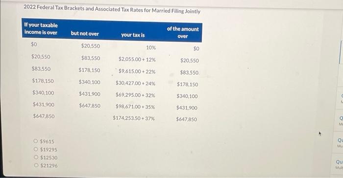 Smith are married and file a joint tax return. Together, their combined