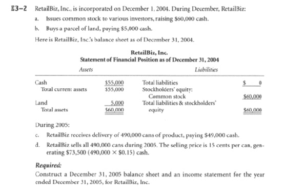  Construct a Dec 31 2005 balance sheet and income statement for