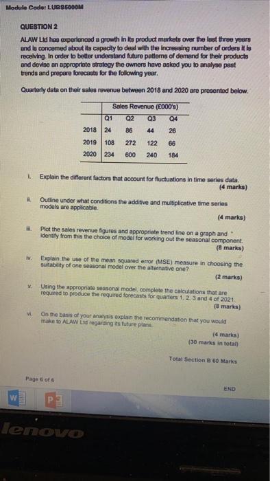  Module Code: LUR 95000M QUESTION 2 ALAW Ltd has experienced a