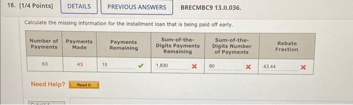 HELP PLEASE FAST alculate the missing information for the installment loan that