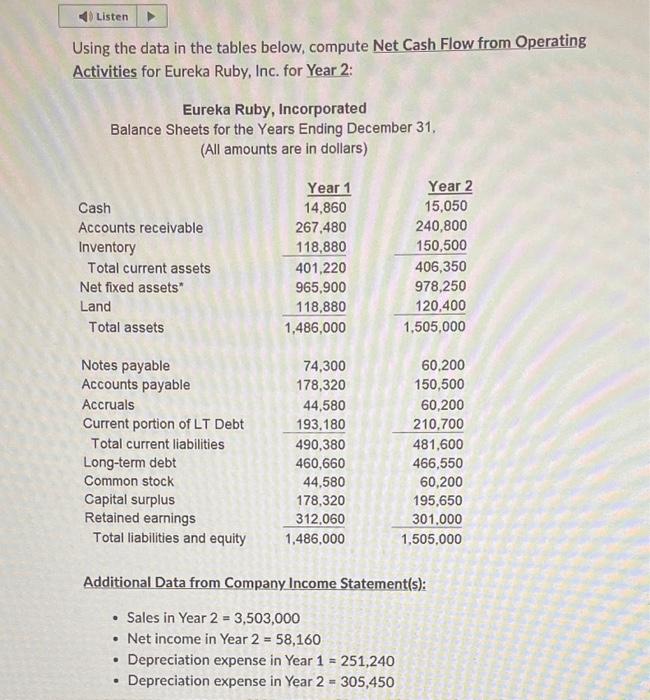  Using the data in the tables below, compute Net Cash Flow