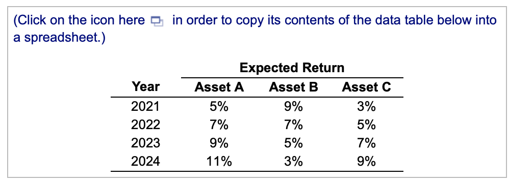 please answer B AND C ALSO (Click on the icon here e