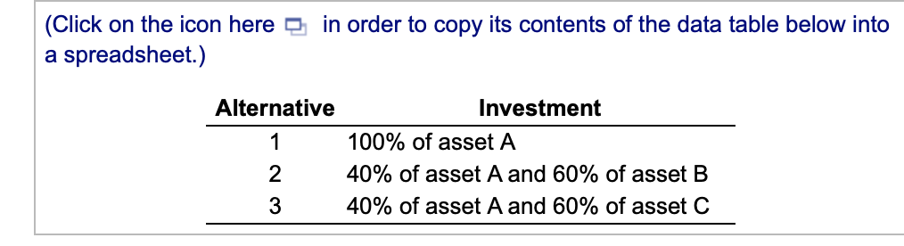 in order to copy its contents of the data table below into