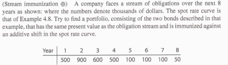 Below is what you need for the question (Stream immunization e)