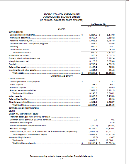  pls show work for the calculations and interpretation for these questions.