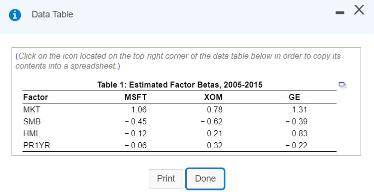 the expected return estimates in Table 2 shown here, , calculate the