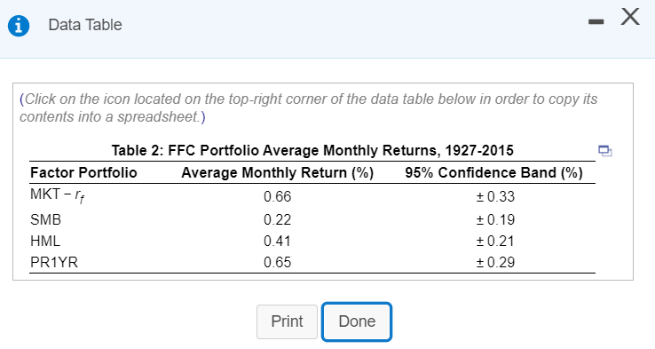 risk premium of General Electric stock (ticker: GE) using the FFC factor