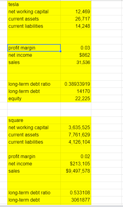 portfolio would you choose and why (there's no right or wrong answer