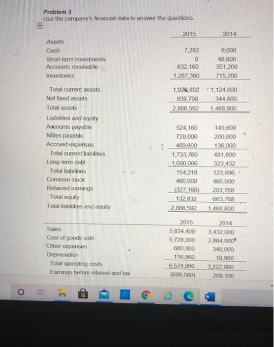  Problem 3 Use the company's financial data to answer the questions
