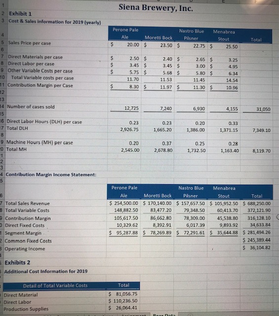 I can understand it would be really helpful!!! Thank You!!! D G